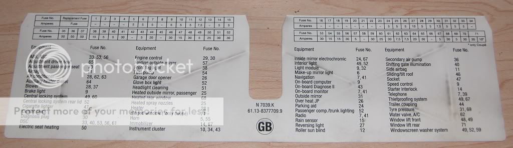 Fuse Box Diagram?? - E46Fanatics bmw 330 e46 fuse box diagram 